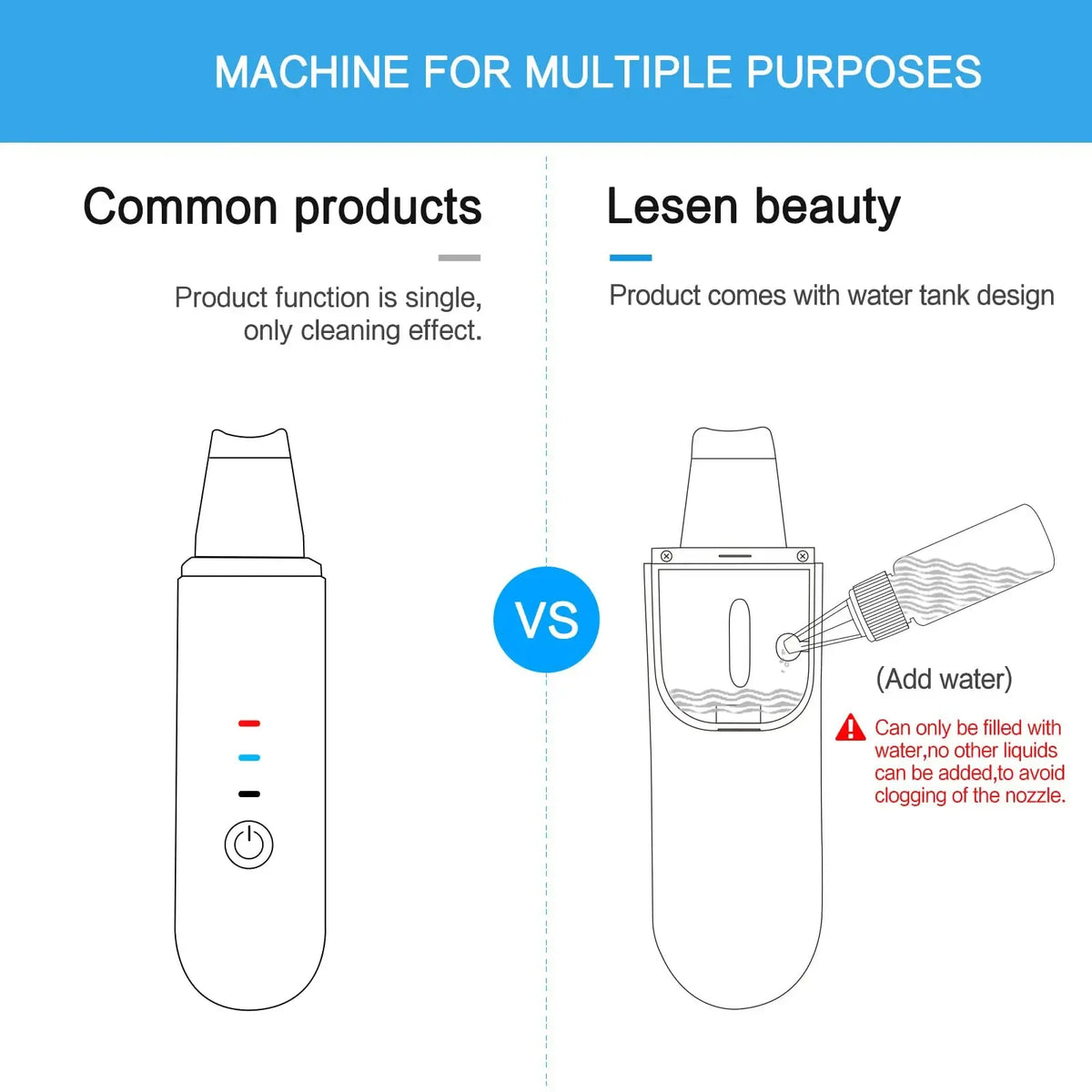 Ultrasonic Skin Scrubber Face Spatula Pore Cleaner Blackhead Remover Facial Lifting Ion Deep Cleansing Beauty Device For Home Us